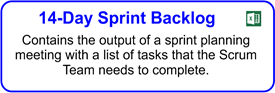 Agile 14-Day Sprint Backlog Status