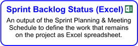 Agile Print Backlog Status Excel
