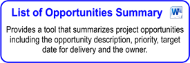 List Of Opportunities Summary