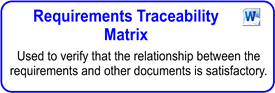 IT Requirements Traceability Matrix