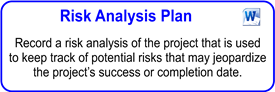IT Risk Analysis Plan