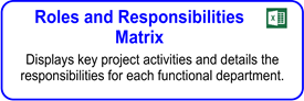 Roles And Responsibilities Matrix