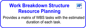 Work Breakdown Structure Resource Planning