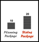 IT SDLC Agile Forms Packages